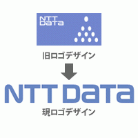NTTデータ ロゴ